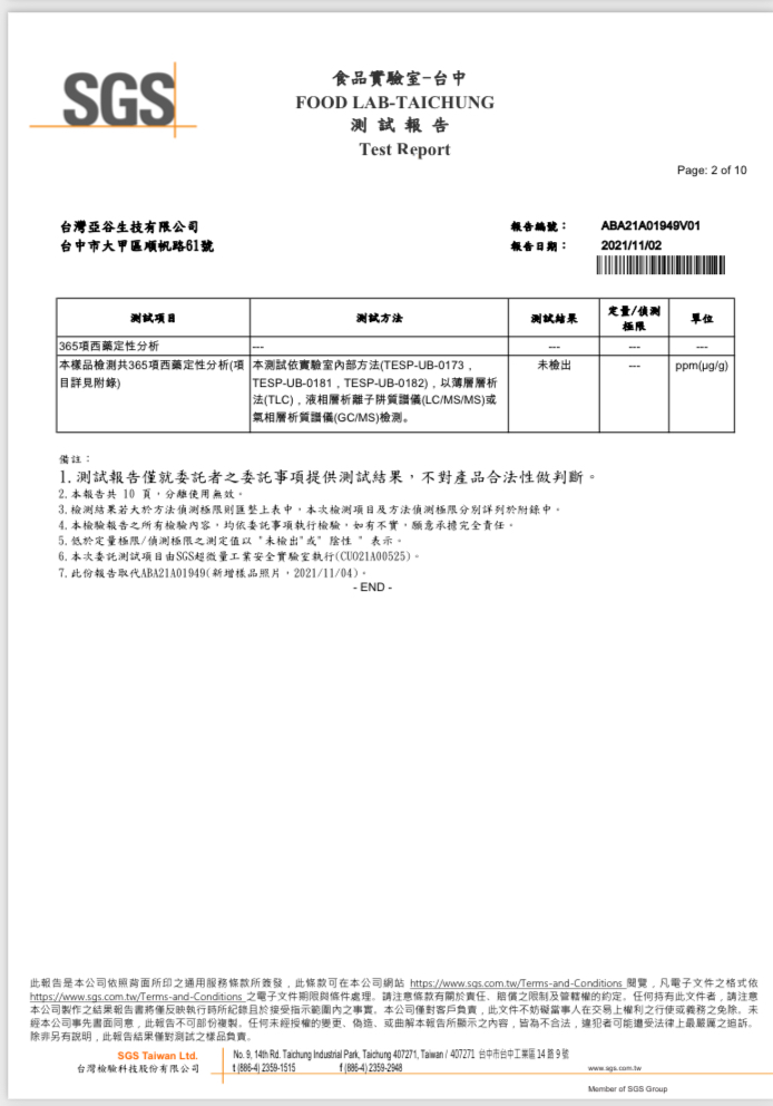 SGS 365項定 向無西藥成份成分檢測